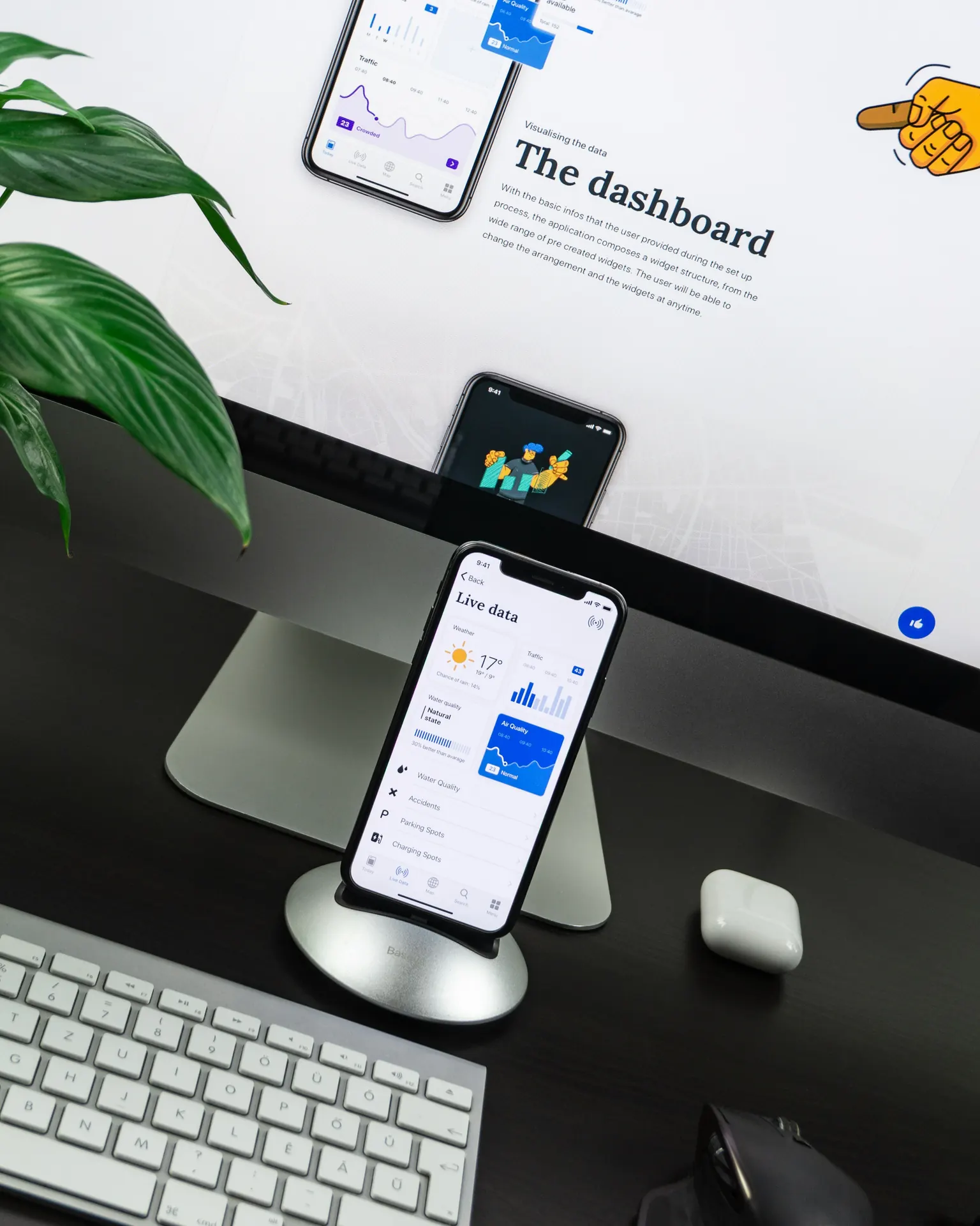 Dashboard interface shown across mobile and desktop screens